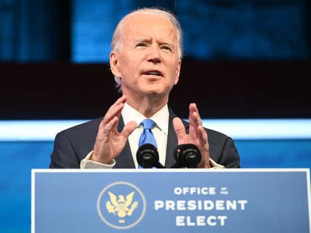 Joe Biden Inaugurated as the 46th US President