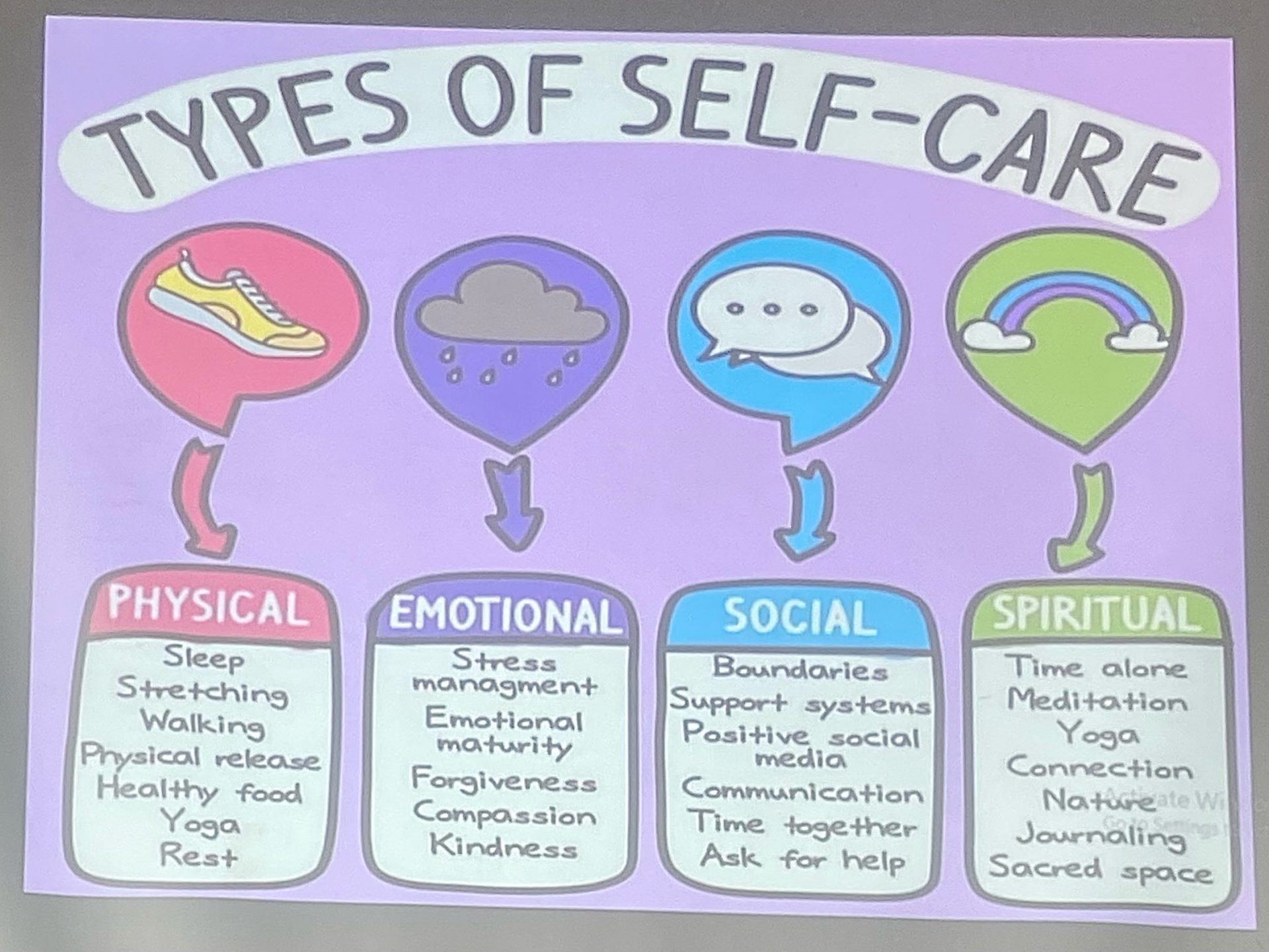 MENTAL HEALTH, MENTAL ILLNESS AND MENTAL WELL-BEING.